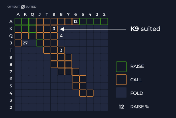 https://cmsprod.pokersnowie.com/uploads/open_table100_high_2c7a713f81.png